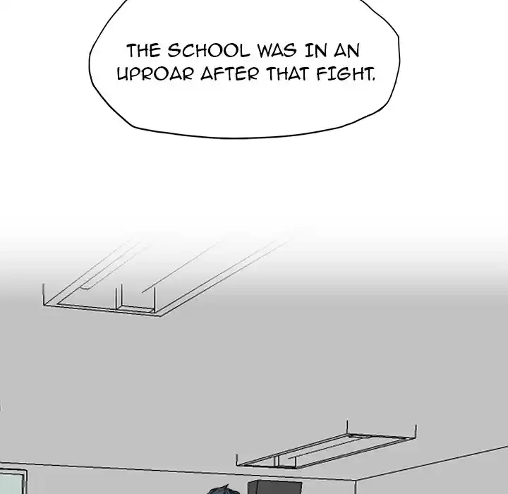 Boss in School Ch. 10