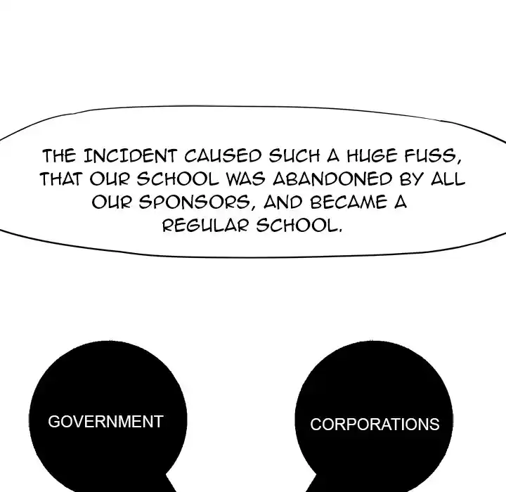 Boss in School Ch. 10