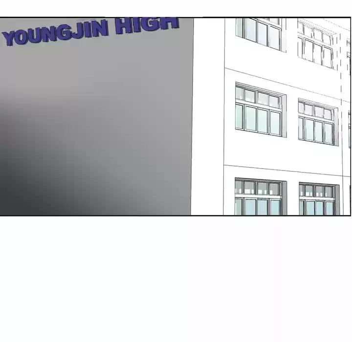 Boss in School Ch. 6