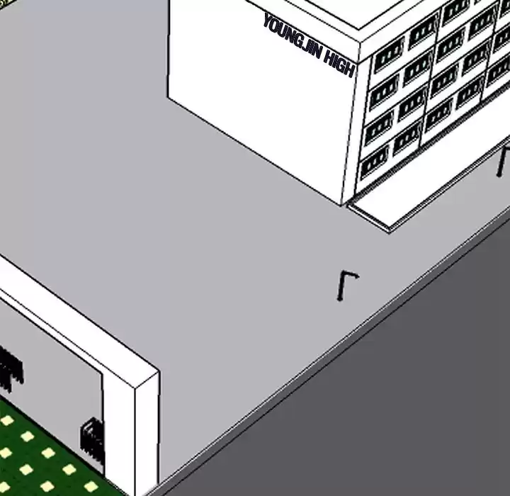 Boss in School ch.30