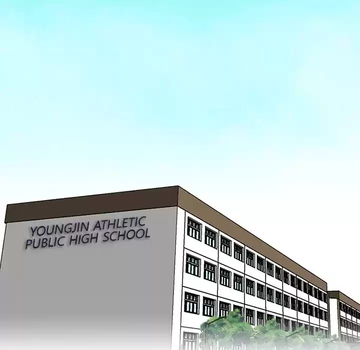 Boss in School ch.62