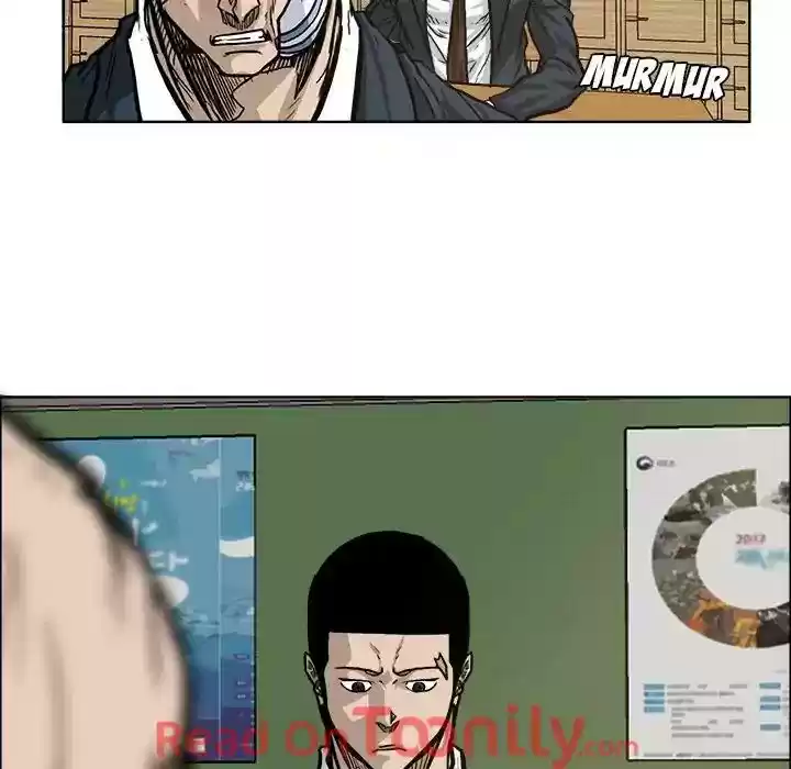 Boss in School Chapter 79