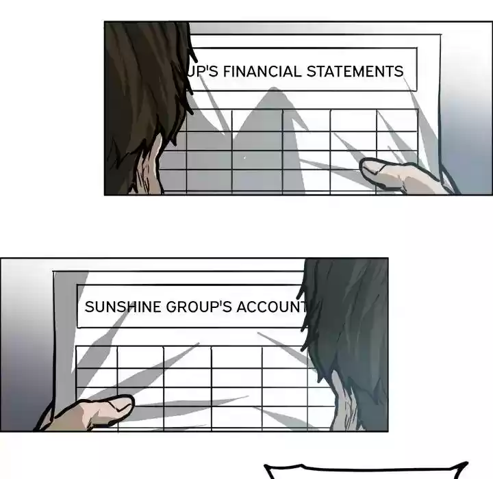 Boss in School Chapter 90