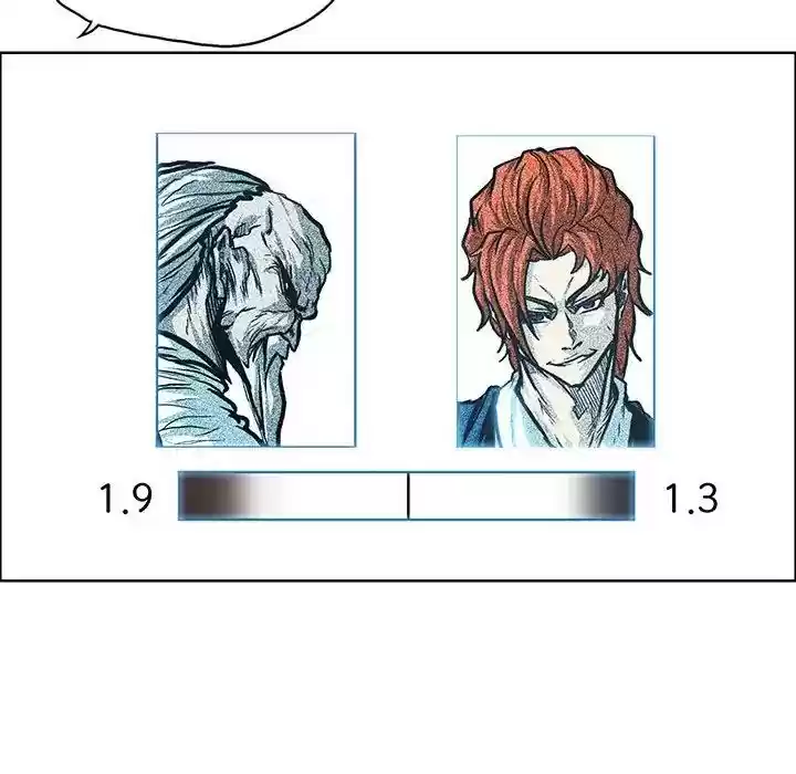 Boss in School Chapter 98