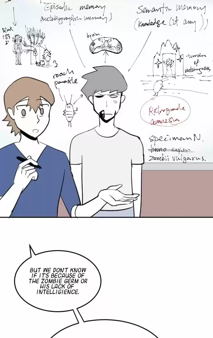 Boyfriend of the Dead 129