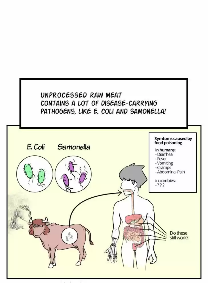 Boyfriend of the Dead 14