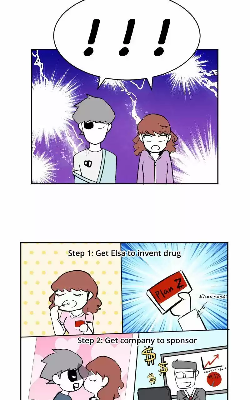 Boyfriend of the Dead ch.256