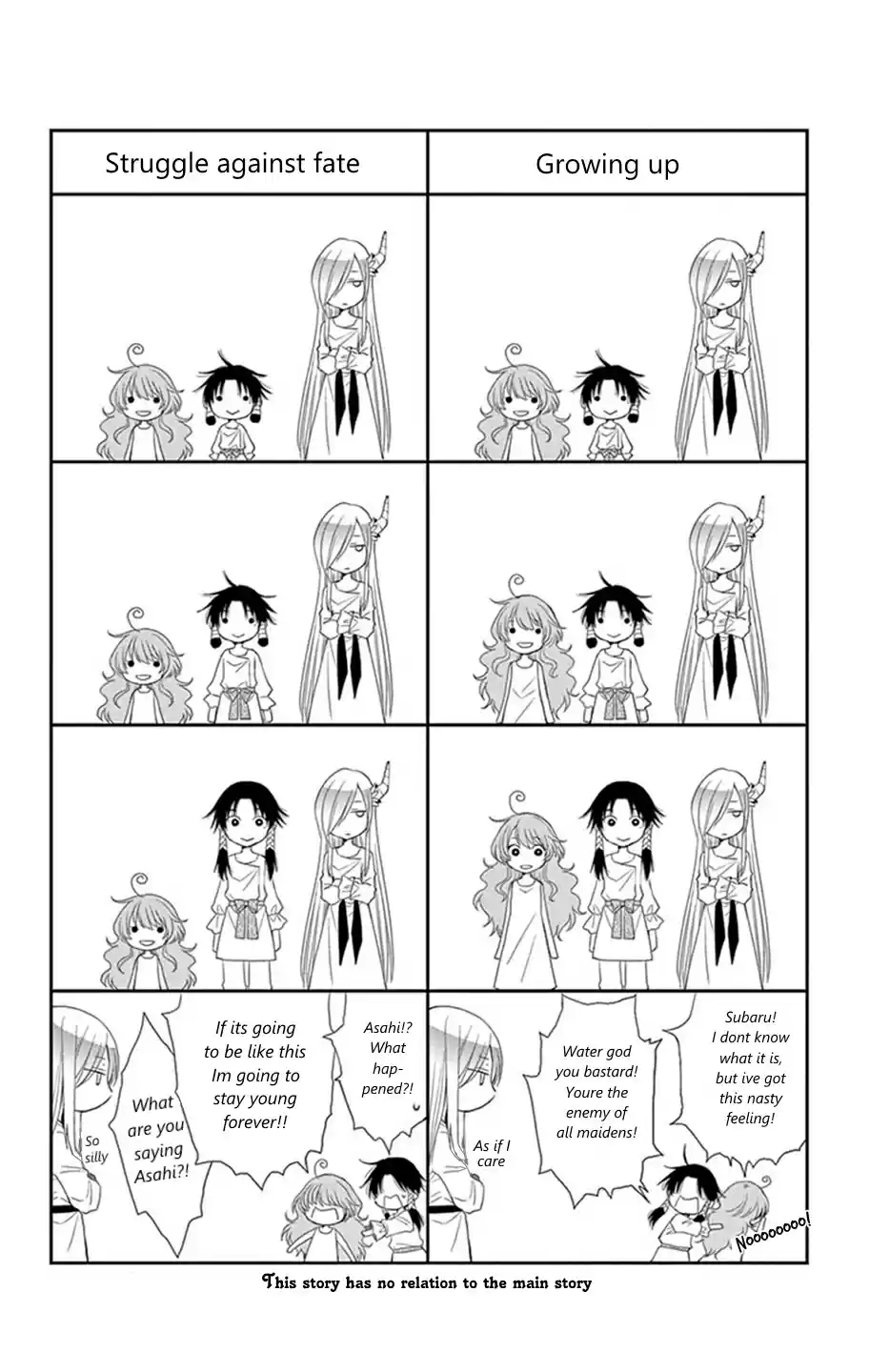 Bride of the Water God Vol. 3 Ch. 12.5