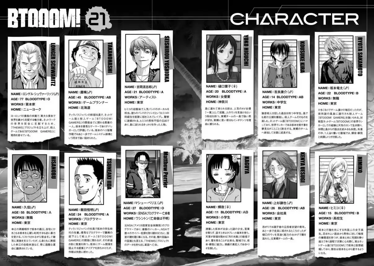 Btooom! Vol. 21 Ch. 98 Ruler