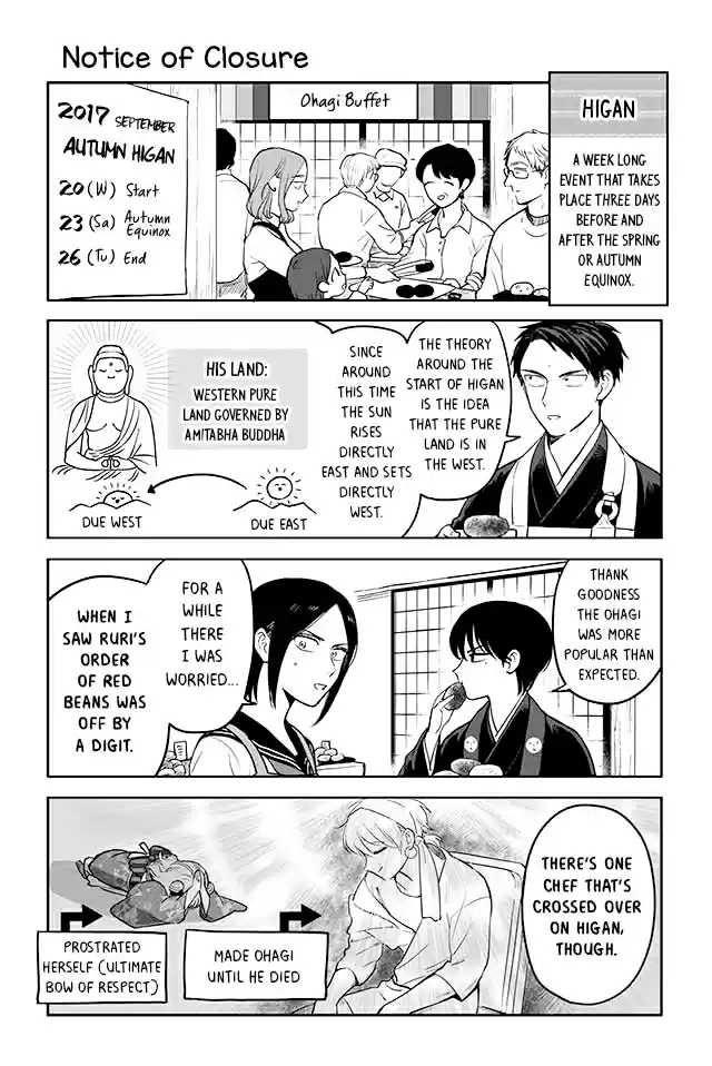 Buddha Cafe Ch. 109