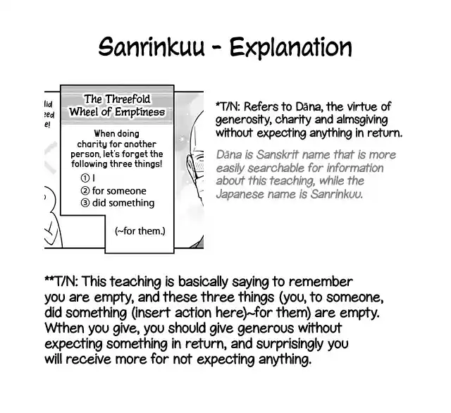 Buddha Cafe Ch. 288 A Monk's Interpretation