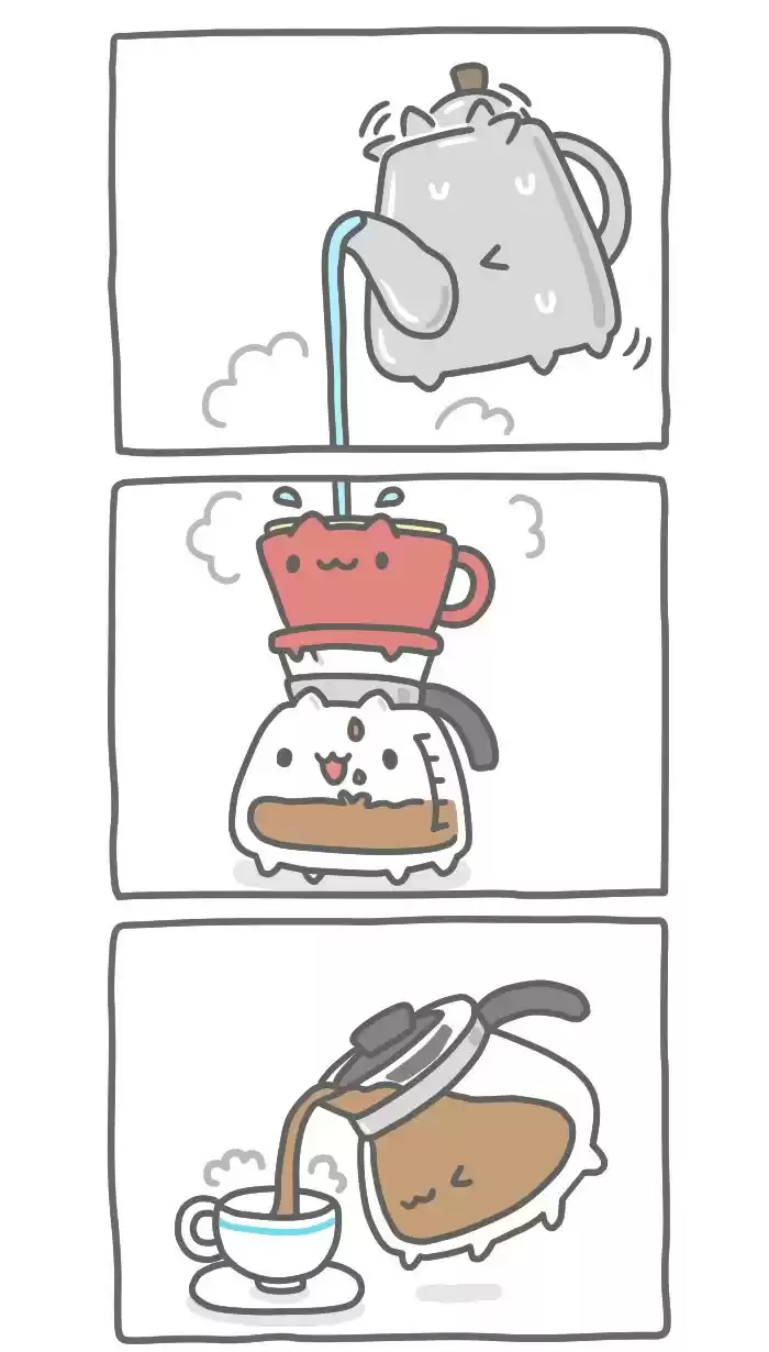BugCat Capoo Ch. 329 Coffee Squad!