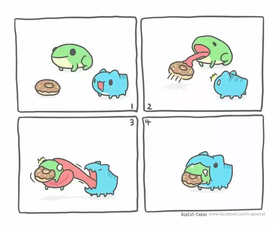 BugCat-Capoo ch.192.5