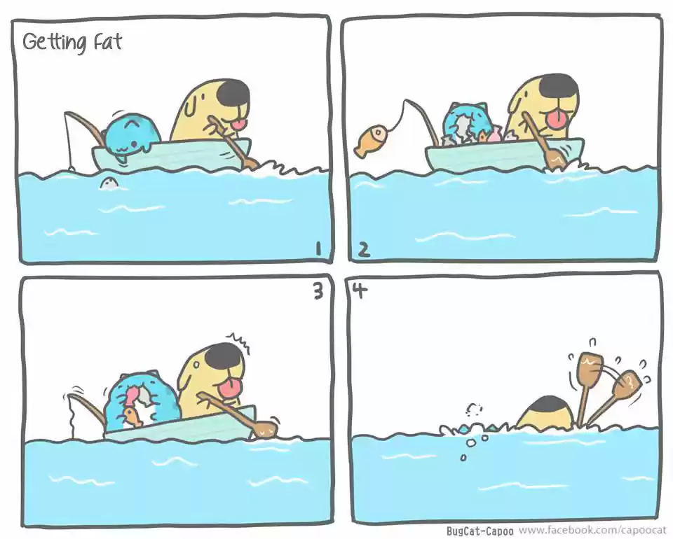 BugCat-Capoo ch.88.5