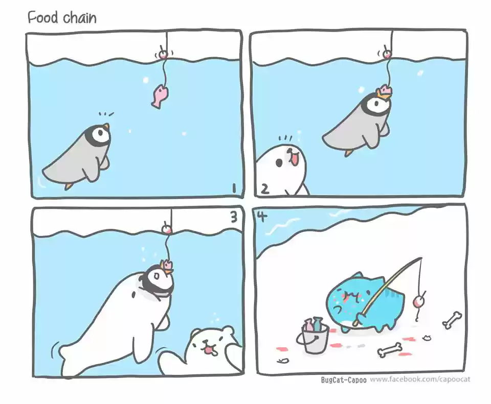 BugCat-Capoo ch.88.5