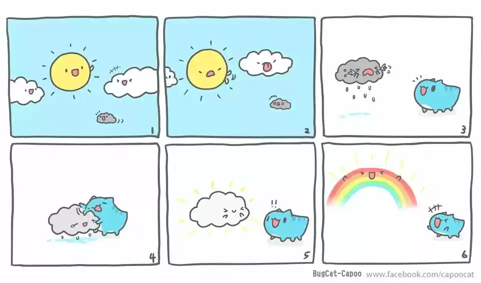 BugCat-Capoo ch.88.5