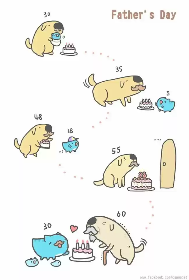 BugCat-Capoo ch.88.5