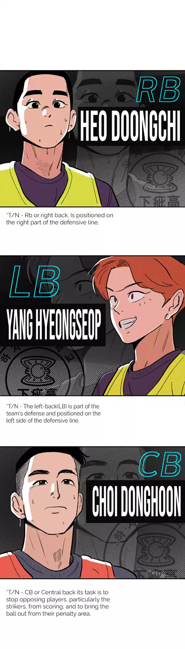 Build Up Ch. 5 Football is my Destiny!