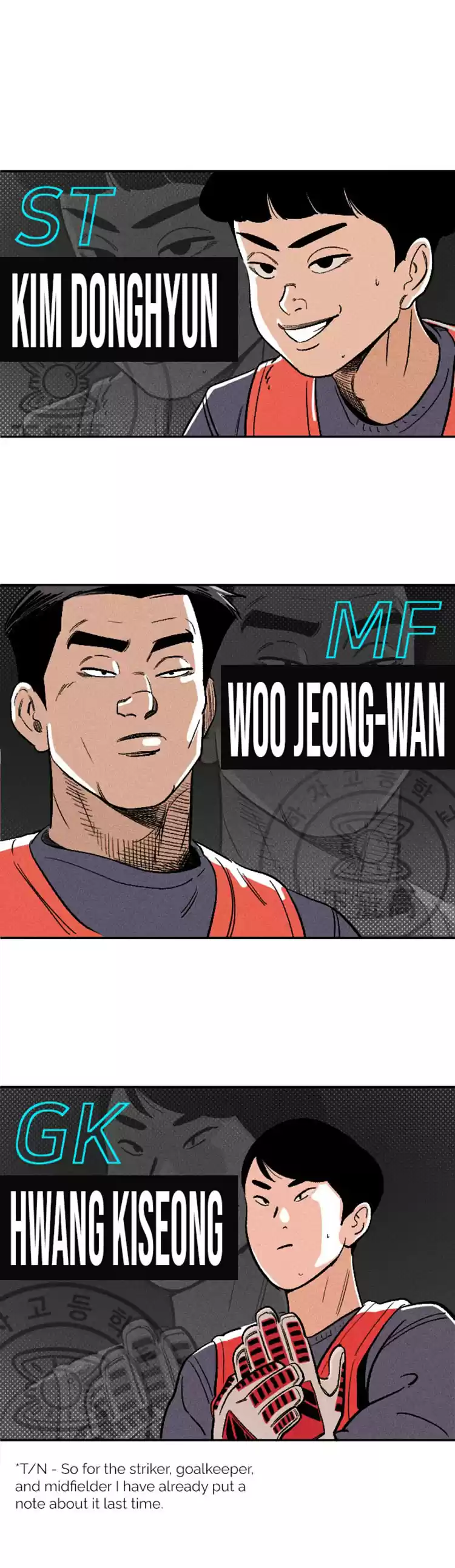 Build Up Ch. 5 Football is my Destiny!