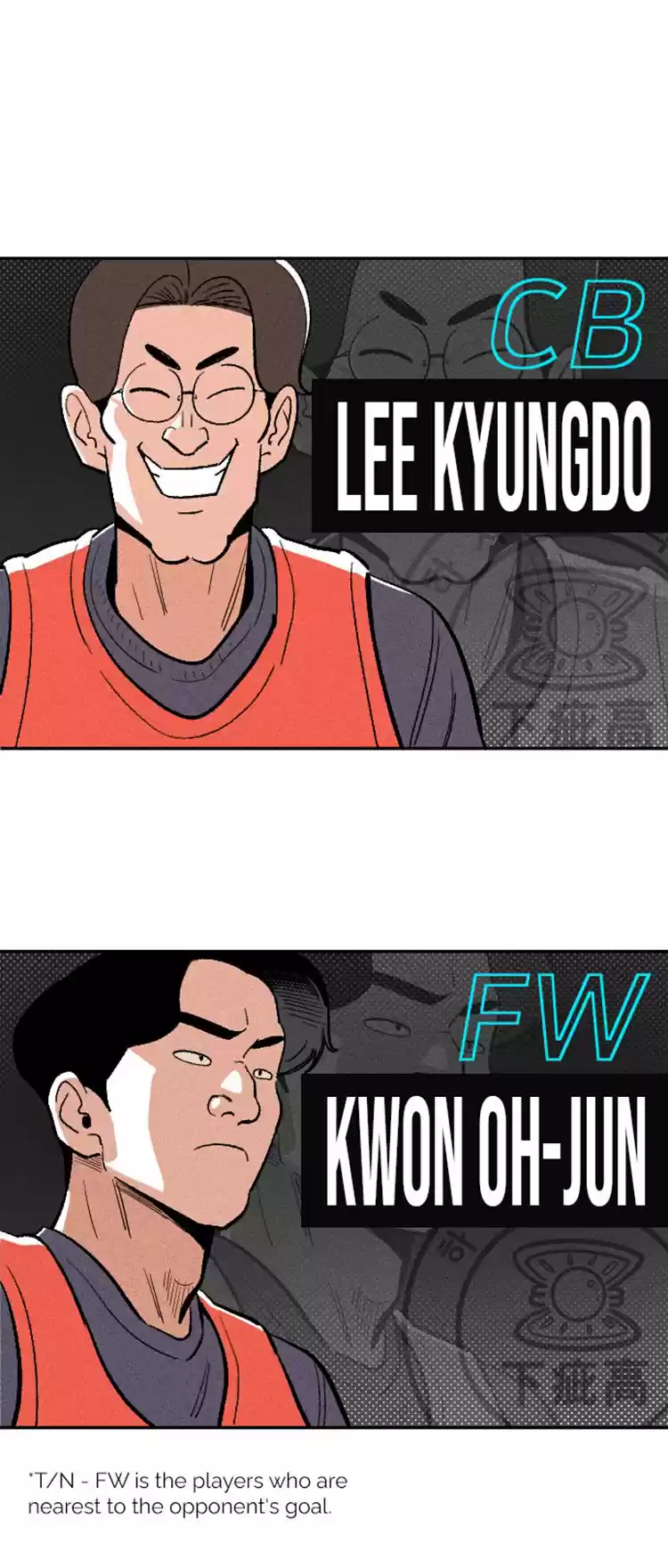 Build Up Ch. 5 Football is my Destiny!