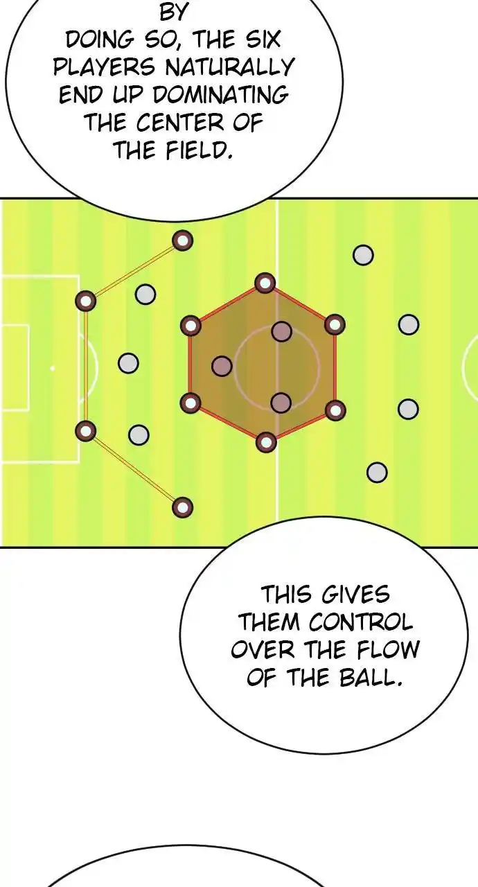 Build Up Chapter 111