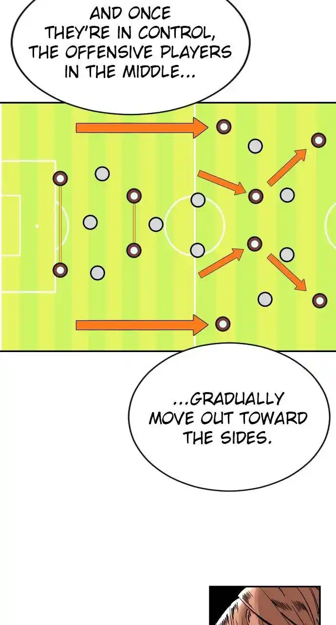 Build Up Chapter 111