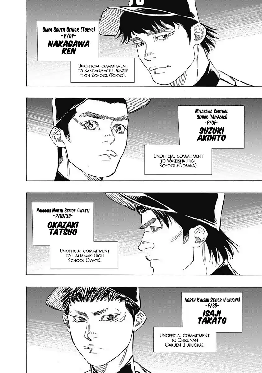 Bungo Chapter 230: All-Out