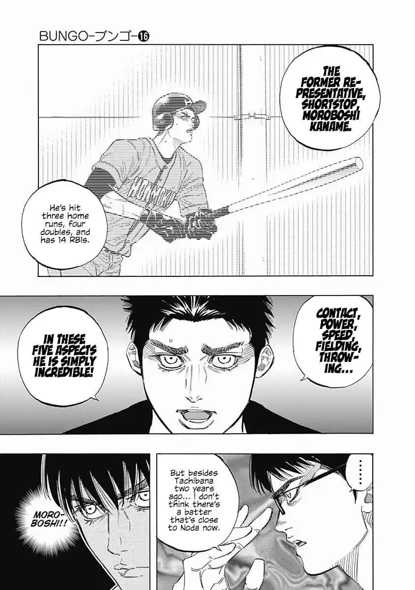 Bungo Vol. 16 Ch. 153 Measures