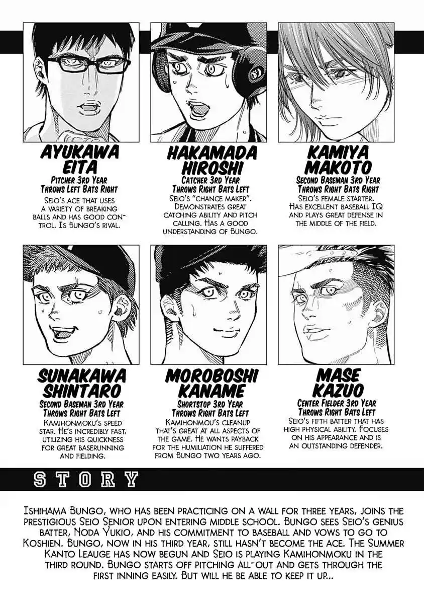 Bungo Vol. 17 Ch. 157 Validation