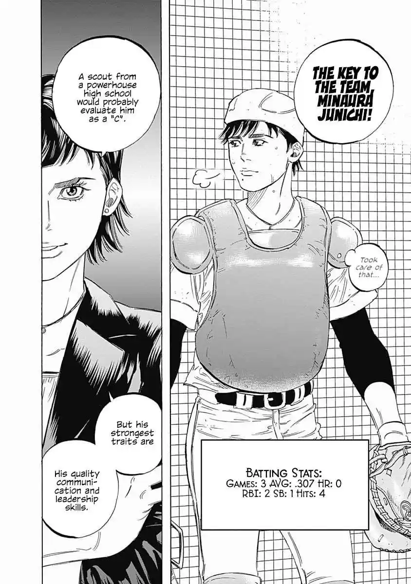 Bungo Vol. 18 Ch. 175 Victory Conditions