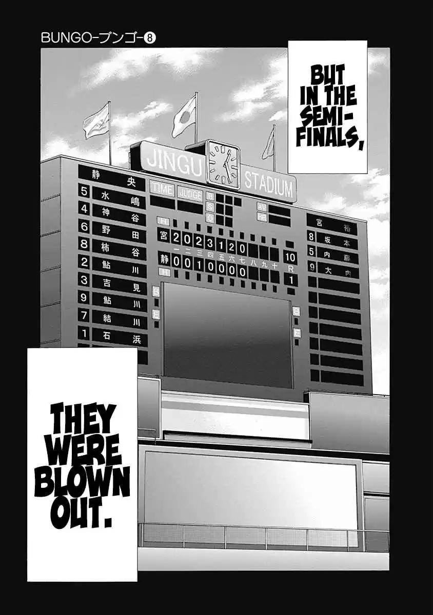 Bungo Vol. 8 Ch. 77 The End of The Battle