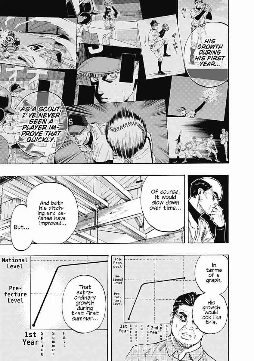 Bungo Vol. 9 Ch. 79 Explosive Growth