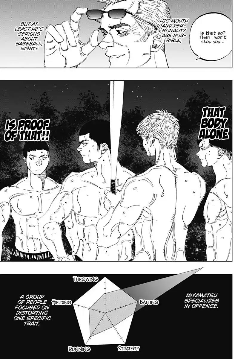 Bungo Vol.30 Chapter 292