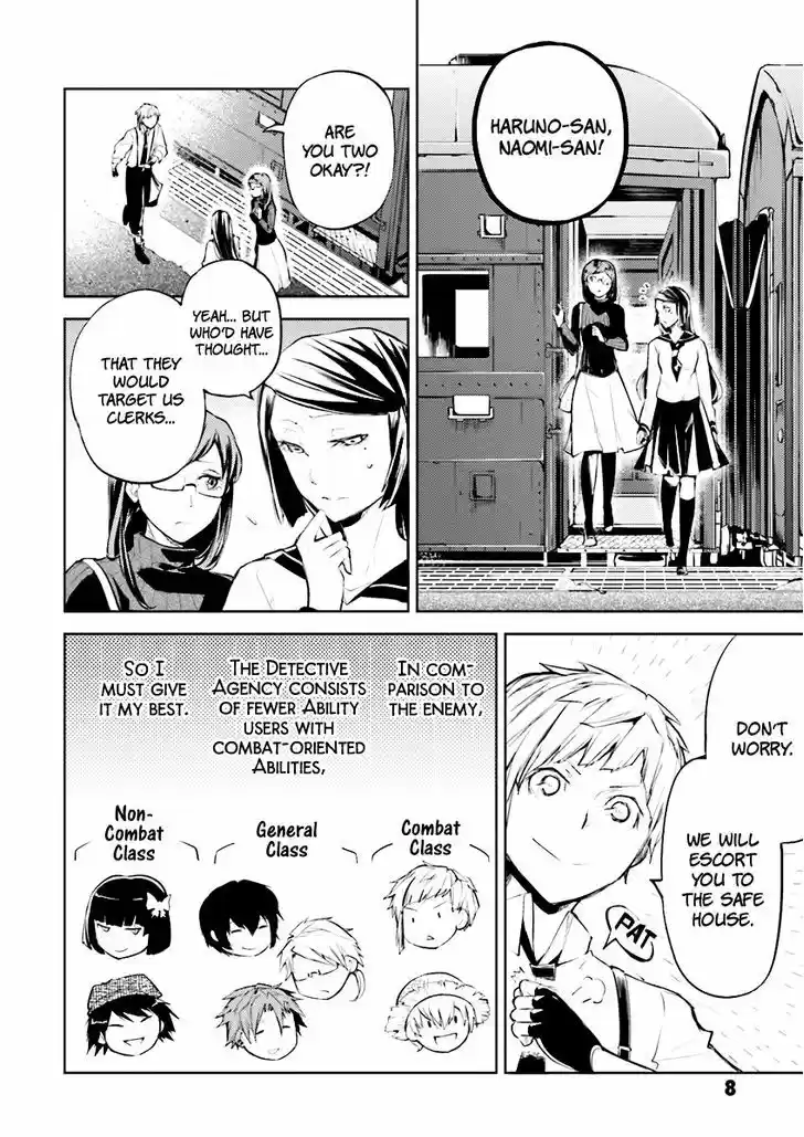 Bungou Stray Dogs 25