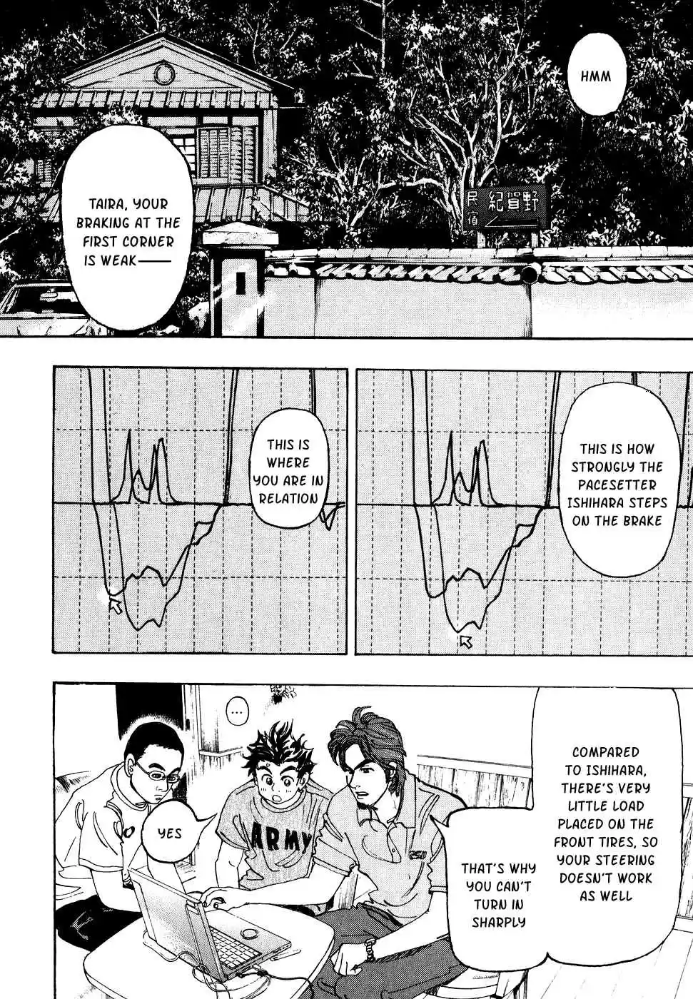 Capeta Vol. 10 Ch. 33