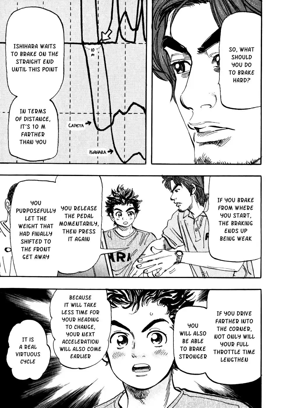 Capeta Vol. 10 Ch. 33