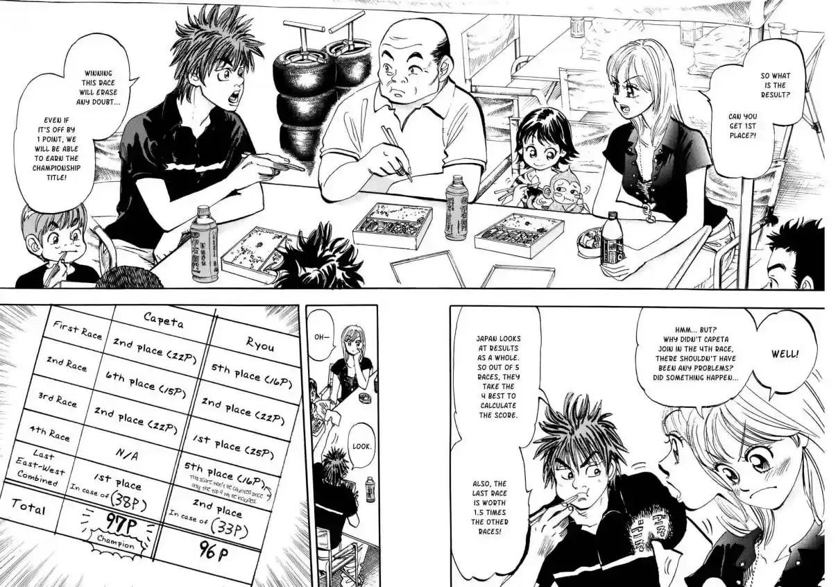 Capeta Vol. 12 Ch. 41