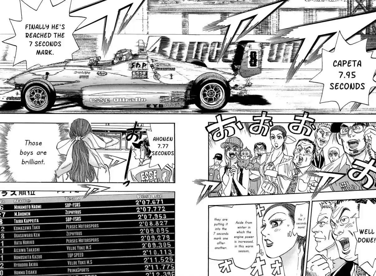 Capeta Vol. 14 Ch. 48