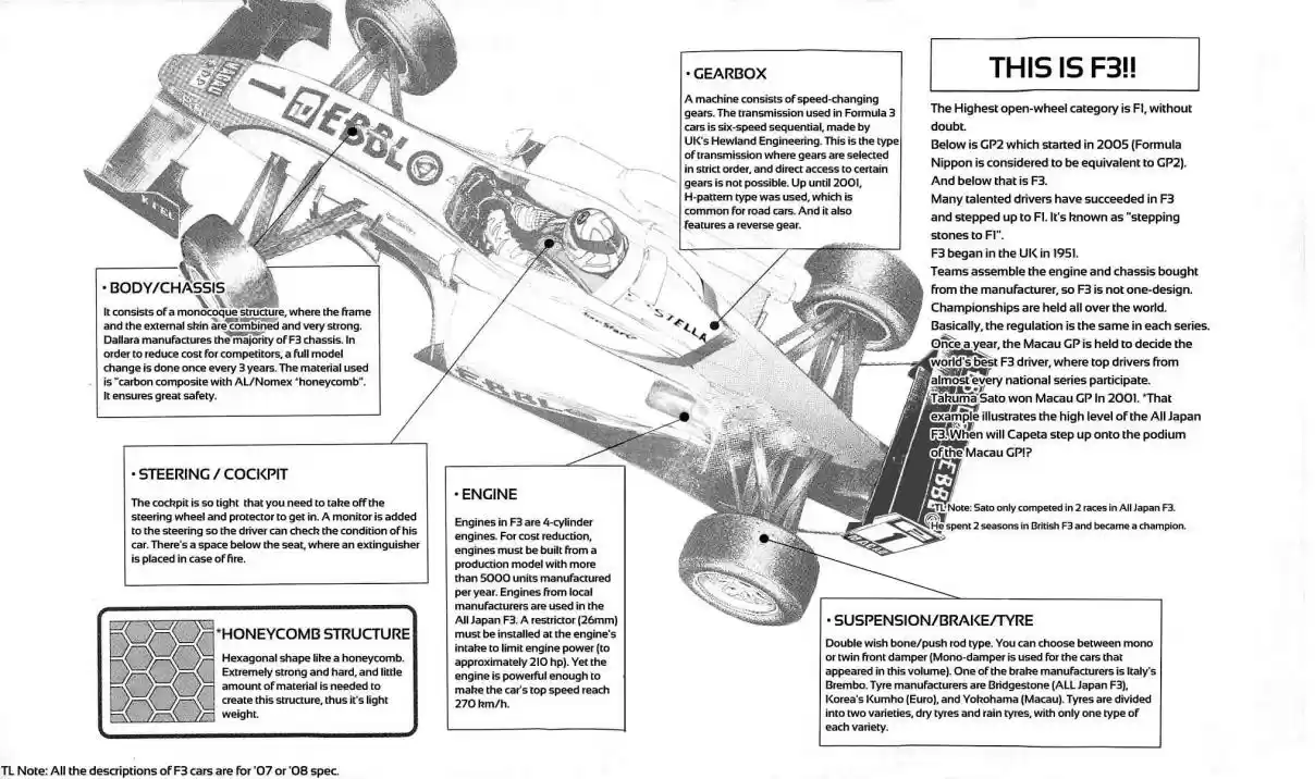 Capeta Vol. 16 Ch. 59