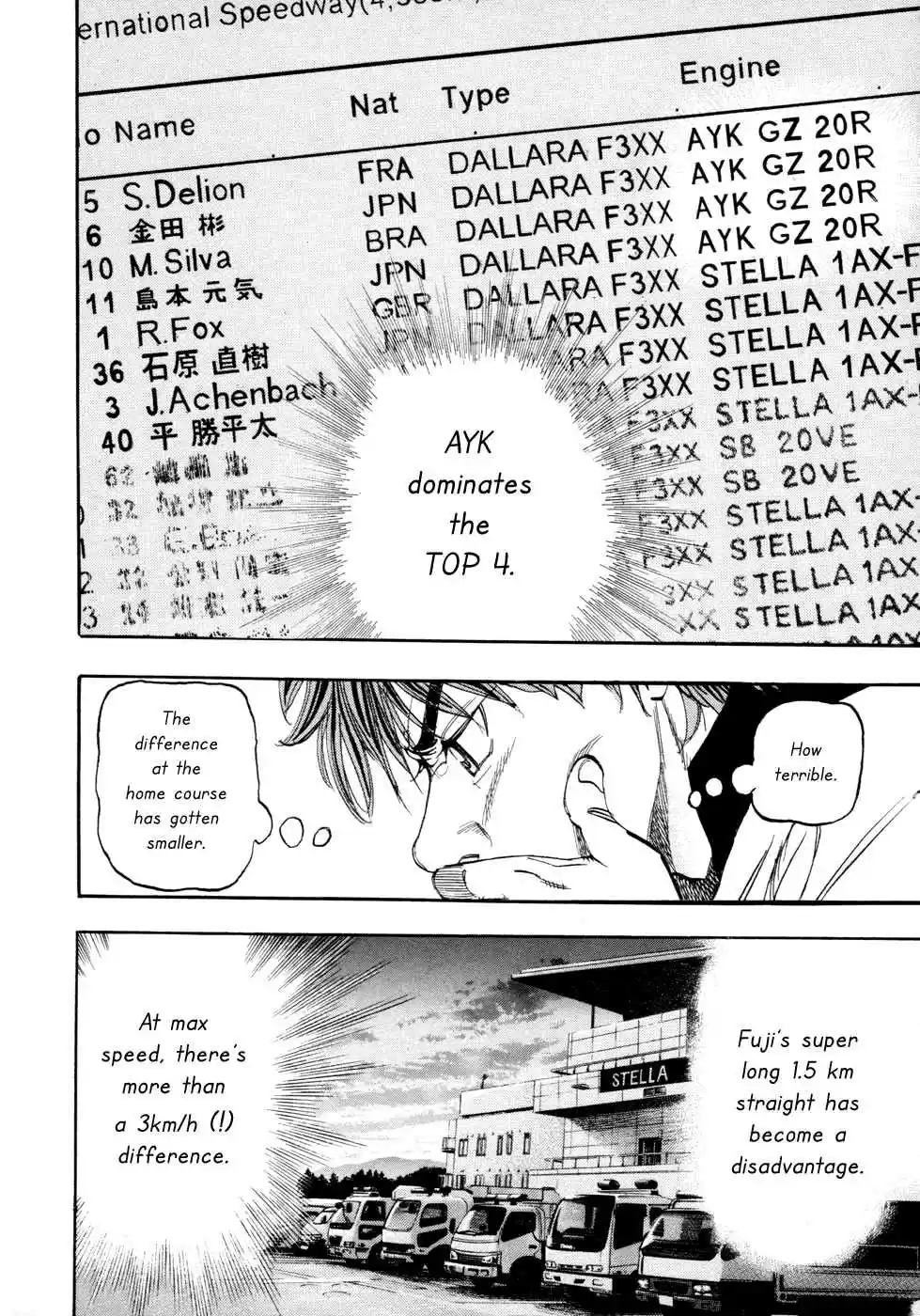 Capeta Vol. 17 Ch. 63