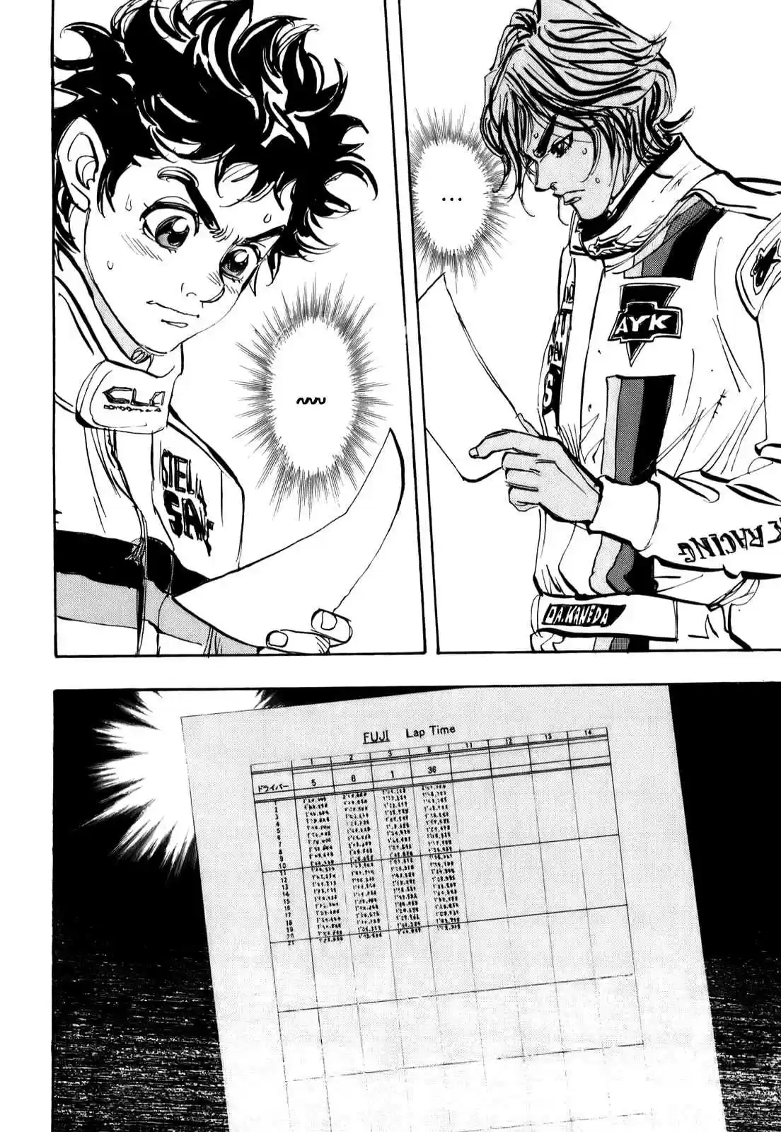 Capeta Vol. 19 Ch. 71