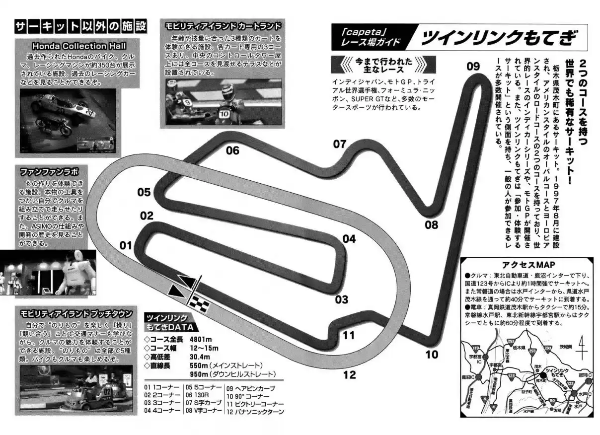 Capeta Vol. 19 Ch. 71