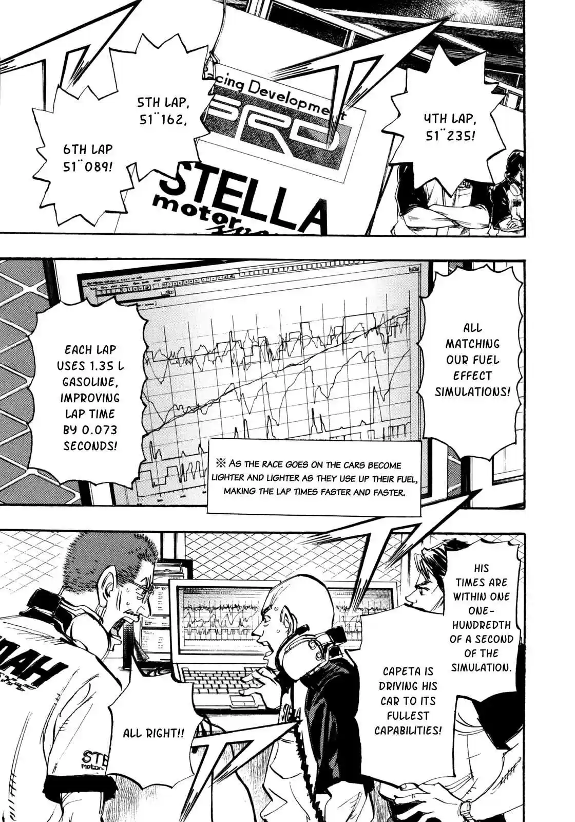 Capeta Vol. 25 Ch. 95