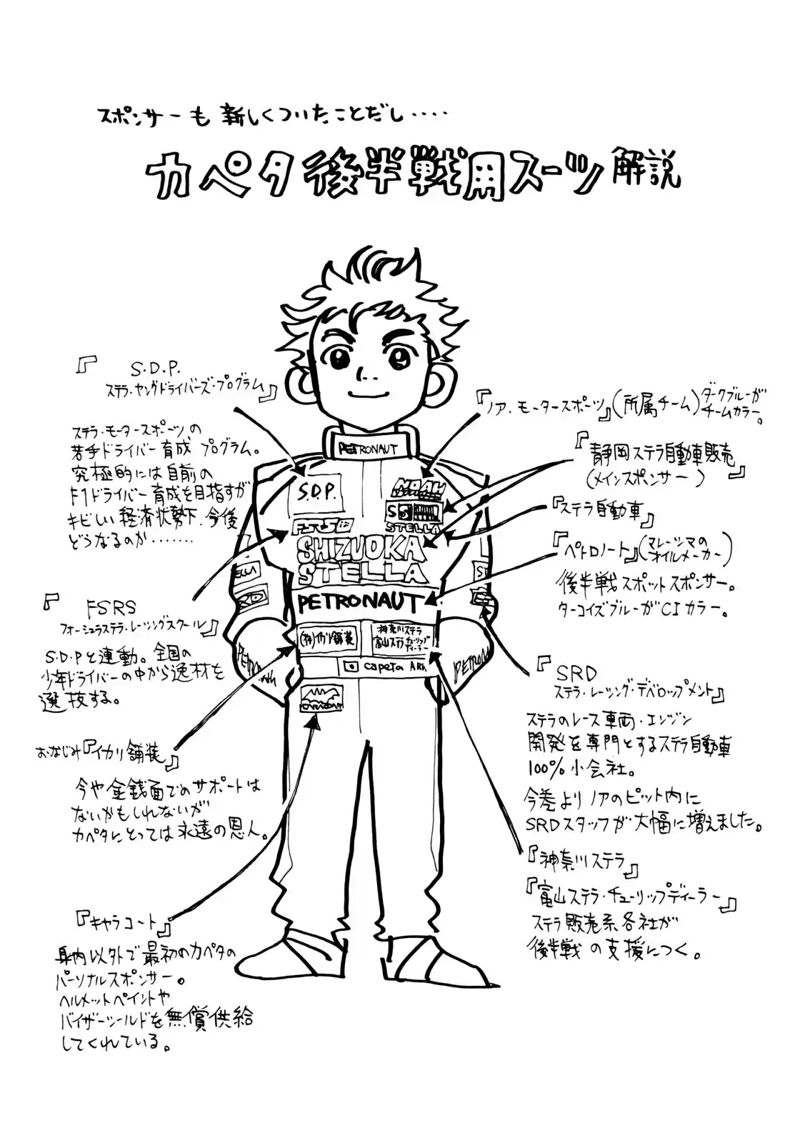 Capeta Vol. 25 Ch. 95