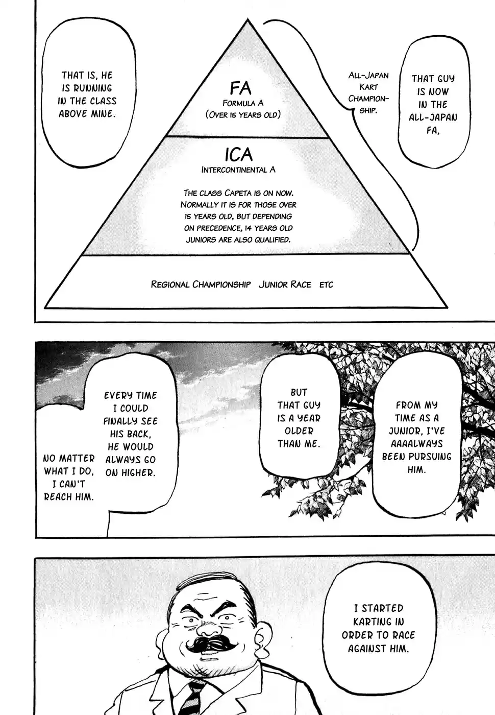 Capeta Vol. 6 Ch. 16