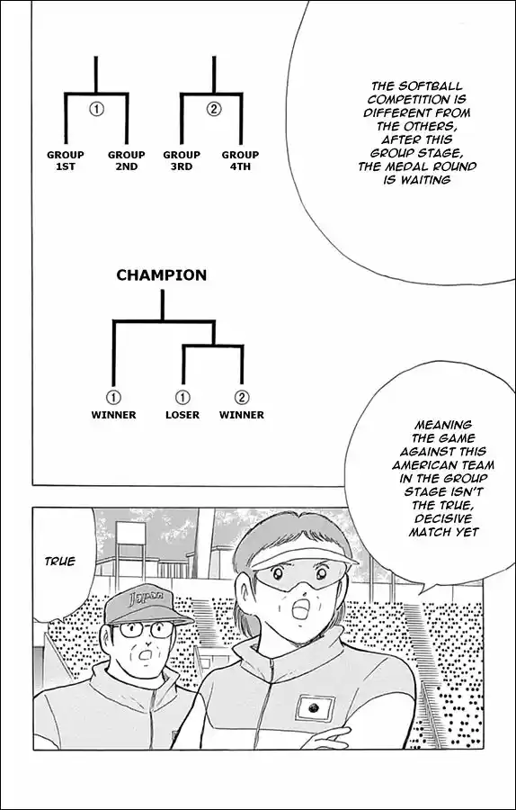 Captain Tsubasa - Rising Sun 41