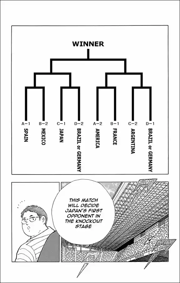 Captain Tsubasa - Rising Sun 42