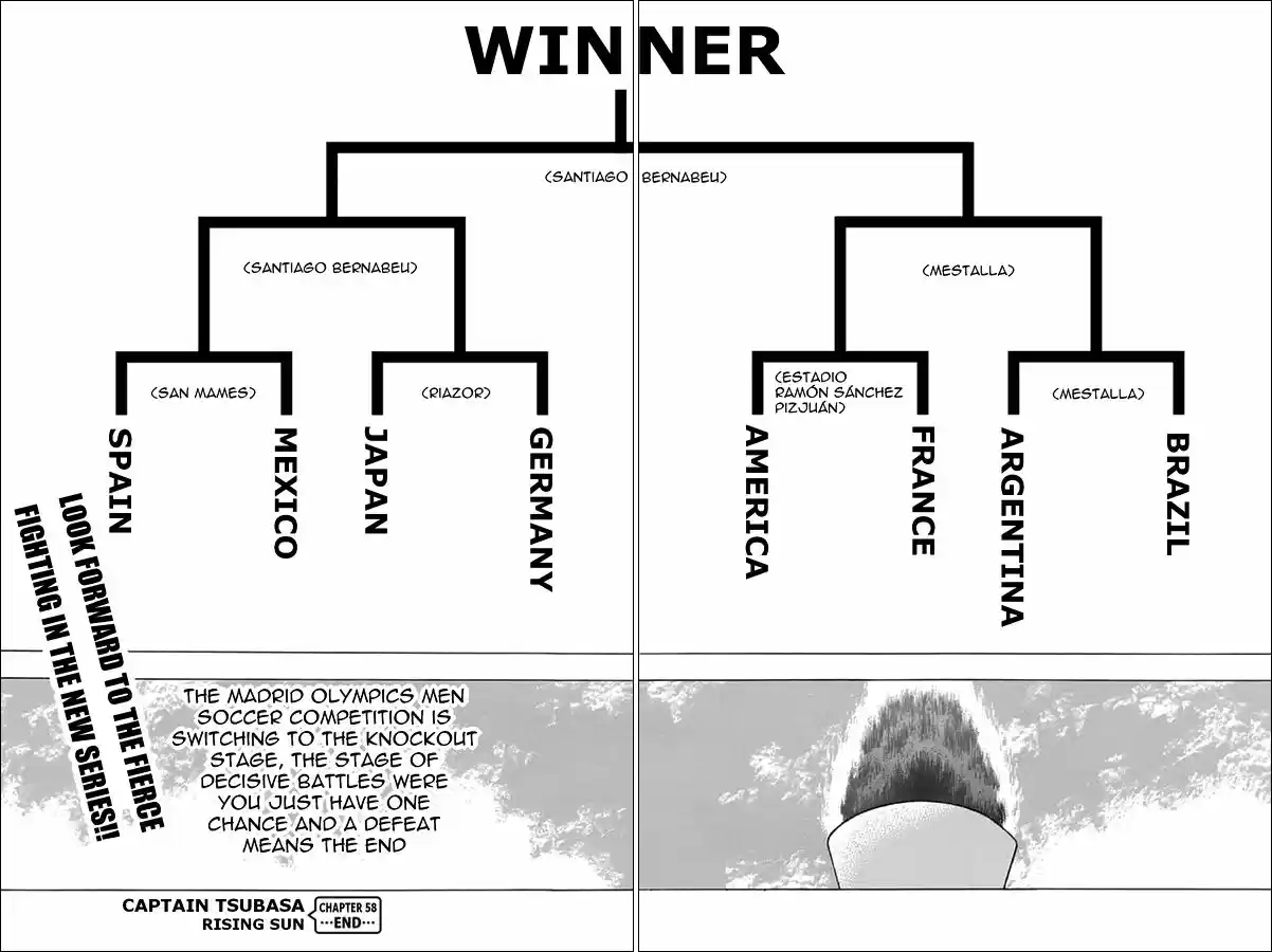 Captain Tsubasa - Rising Sun 58