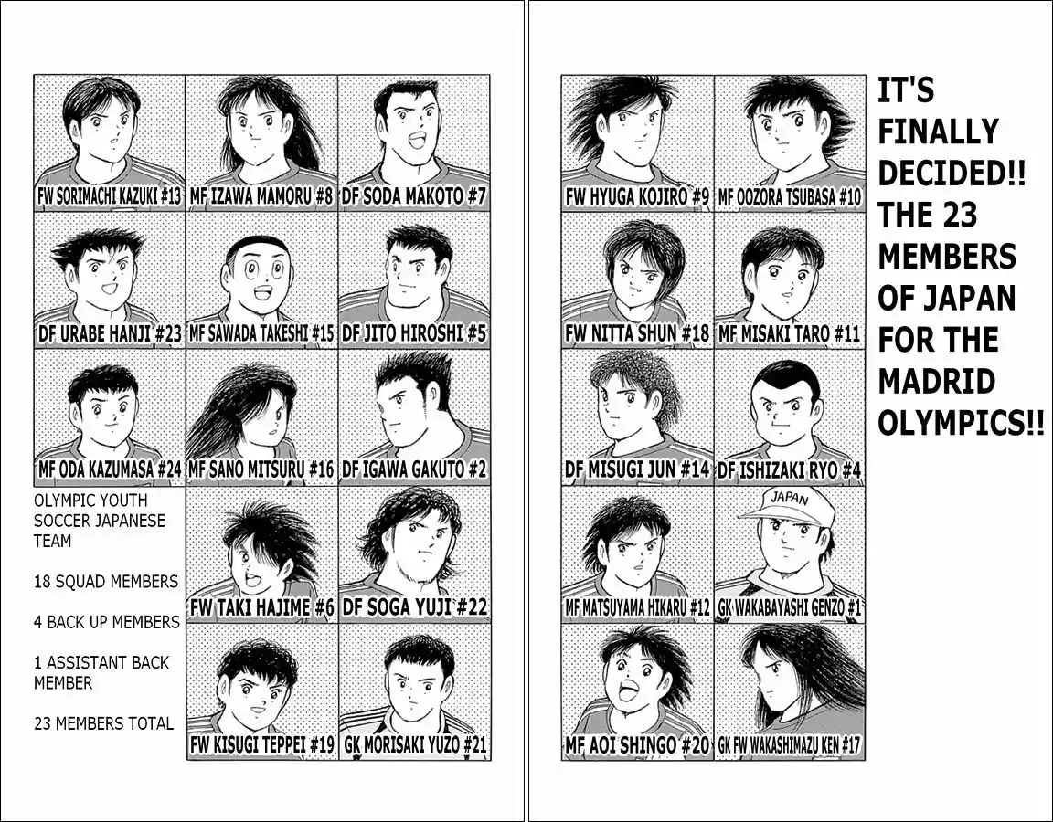 Captain Tsubasa - Rising Sun 7