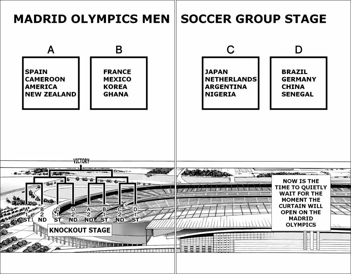 Captain Tsubasa - Rising Sun 8